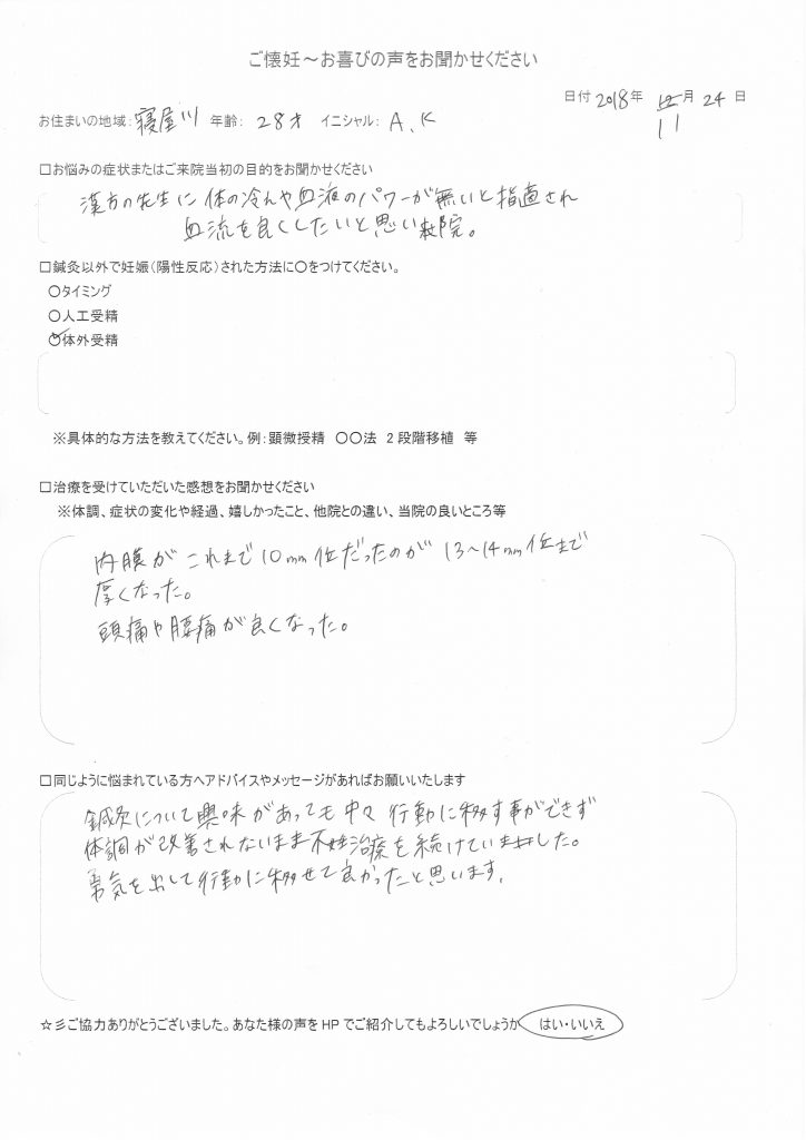 28歳患者様のご懐妊お喜びの声